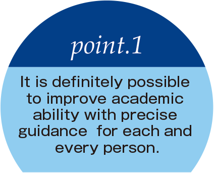 point01　It is definitely possible to improve academic ability with precise guidance  for each and every person