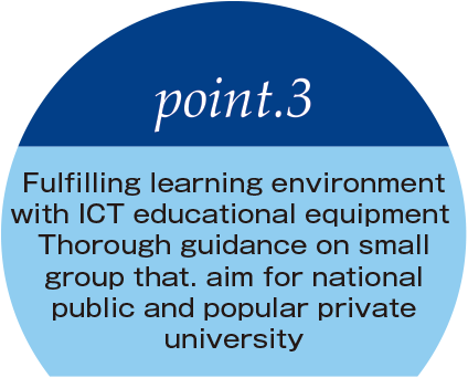 point03　Fulfilling learning environment with ICT educational equipment.